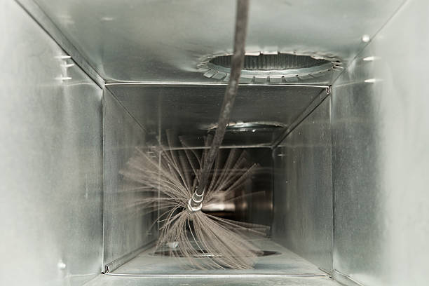 Best HVAC Duct Inspection Services  in Highland Park, NJ